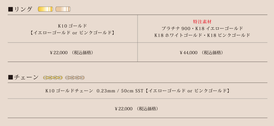 マカナベビーリング