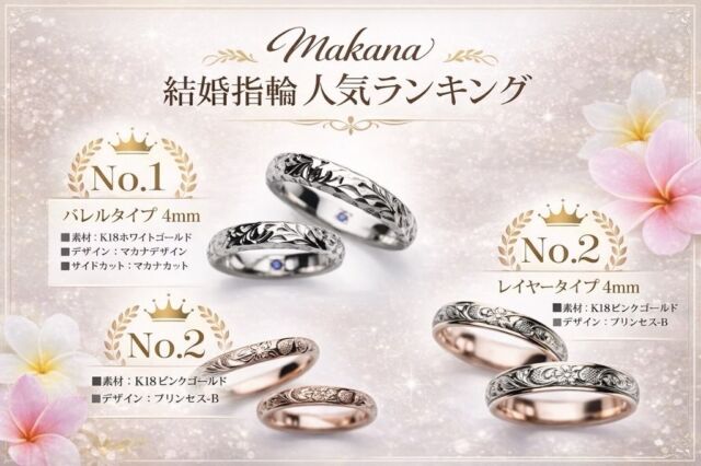Makanaの結婚指輪🌺オーダーメイドのハワイアンジュエリー🌊人と被りたくないおしゃれな結婚指輪・婚約指輪をお探しの方にぜひおすすめです🫧#ハワイアン #ハワイアンジュエリー #ハワイアンジュエリー💍 #ハワイアンジュエリー結婚指輪 #結婚指輪探し 結婚指輪オーダー純国産のプレミアムハワイアンジュエリー💍ハワイアンジュエリーを結婚指輪・婚約指輪の品質に作り変えたMakanaふたりで選ぶセミオーダーは他と被りたくないこだわりを形にする世界に一組の結婚指輪がてきあがります。ハワイアンジュエリー結婚指輪ハワイアンジュエリー婚約指輪 結婚指輪マリッジリングエンゲージリングオーダーメイド鍛造リングプロポーズ婚約指輪探し結婚指輪探し結婚式準備プレ花嫁2026夏婚 206秋婚ハワイ 沖縄 宮古島 リゾートウェディング<店舗のご案内>マカナ本店　@garden_shinsaibashi (心斎橋:Shinsaibashi).@gracis_jewelry (札幌:Sapporo).@gracis_hassamu (札幌発寒:Hassamu).@maebara.hachinohe (八戸:Hachinohe).@wedy_bridal (宮城　仙台　山形:Miyagi Yamagata).@opera.kinbido (郡山:Koriyama ).@opera.iwaki (いわき鹿島:iwaki).@tompkins_sano_jewelry (栃木:Tochigi ).@tompkins_mito (水戸:Mito).@isshindo_bridal_ibaraki (つくば:Tsukuba).@jkplanet.jewelry (銀座　表参道　栄 Ginza Omotesando Sakae ).@brooch__0007 (新潟:Nigata).@isshindo_bridal (長野　松本　飯田Nagano Matsumoto Iida).@aoba_jewelry (富山:Toyama).@d.carat_kanazawa_jewelry (金沢:Kanazawa).@j_paris_bridal (福井:Fukui ).@lucirkbridal (浜松:Hamamatsu).@diamond.jewelry.tiara (静岡:Shizuoka).@sophyferiekisogawa (木曽川:kisogawa ). @garden_kyoto_ (京都:Kyoto).@clear_suzuka_bridal (鈴鹿:Suzuka).@noblecourt_touin (東員:Toin).@garden_honten (岸和田:Kishiwada).@garden_umeda (梅田:Umeda).@minoru_kuzuha (くずは:Kuzuha).@garden_himeji (姫路:Himeji).@garden_kobe (神戸:Kobe).@minoru_kusatsu (草津:Kusatsu).@minoru_oumihachiman (近江八幡:Oumihachiman).@minoru_youkaichi (八日市:Youkaichi).@condotti_niwaka_bridal_salon (和歌山:Wakayama).@laube_bridal (出雲:Izumo).@vanilla_fukuyama (福山:Fukuyama).@vanilla_hiroshima (広島:Hiroshima).@eye_eye_isuzu_east_bridal (高松:Takamatsu).@jewelrysakaguchi (福岡:Fukuoka).@yama46tokeiten_bridal (那覇　北谷:Naha Chatan)